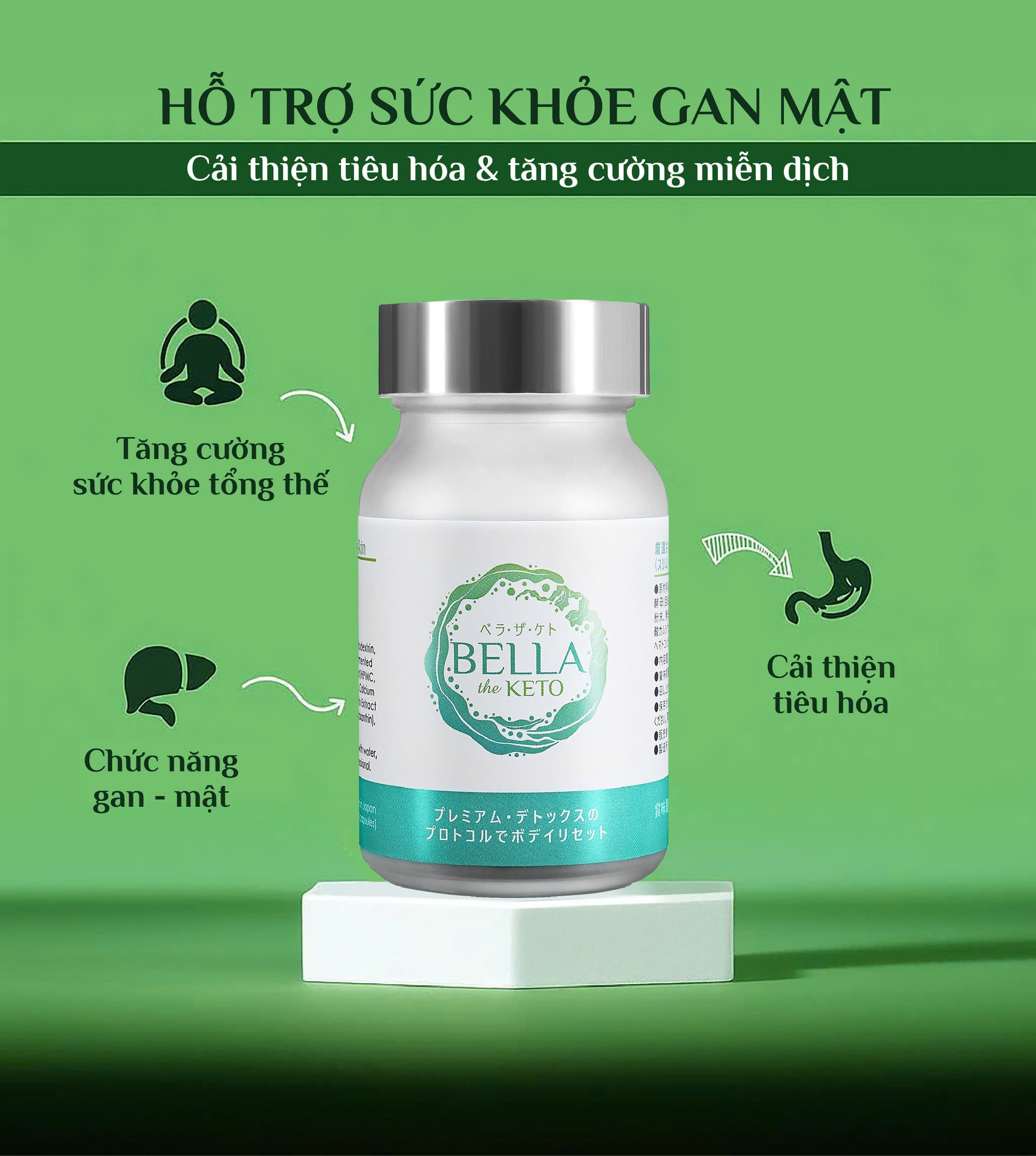 Bella the Keto Thải độc Nhật Bản theo cơ chế an toàn, bền vững