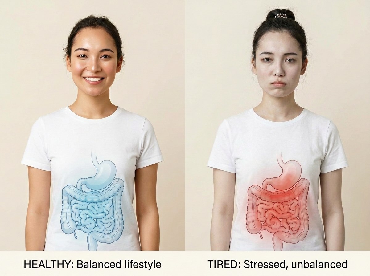 Ruột kém có làm da xấu không?